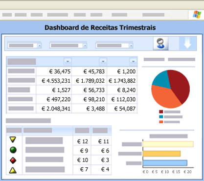 Os componentes básicos do Excel Web Access