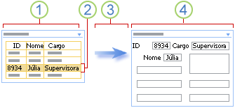 Exemplo de Mestre e detalhes