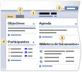 Área de trabalho da reunião