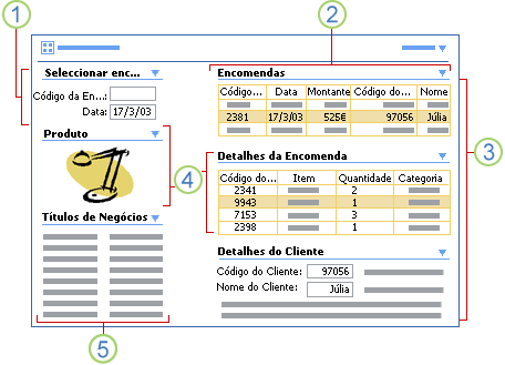 Página de Peças Web de Encomendas de Clientes com diversas Peças Web