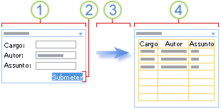 Exemplo Procurar e filtrar