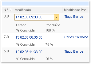 Histórico de versões da lista